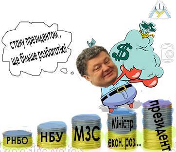 Минобороны закупает запчасти для военной техники у партнеров Порошенко